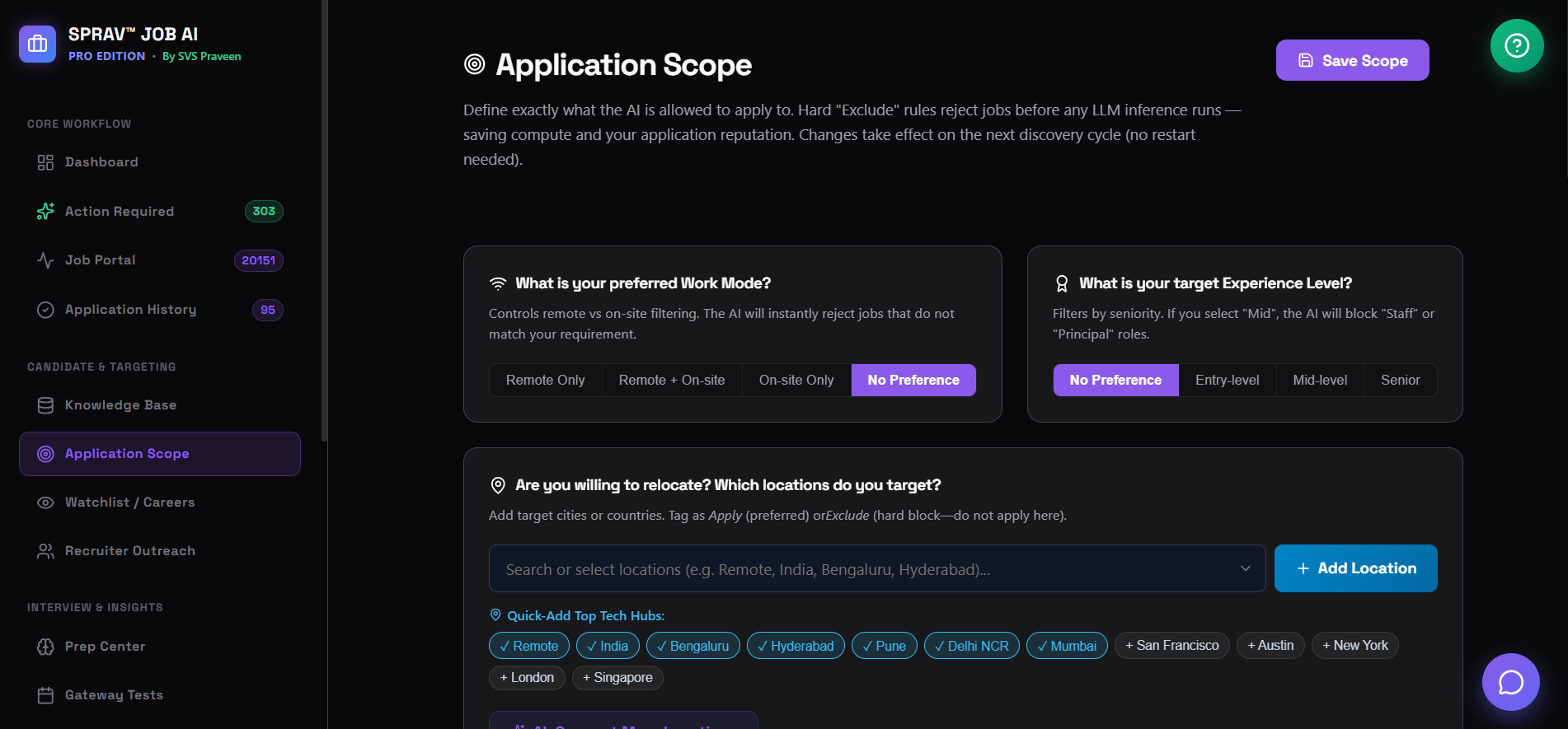 Application Scope Matrix